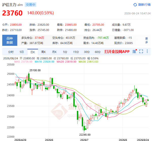 image.png http://img-cdn.mall.lingtong.info/uploads/assets/images/{356B7326-438F-4024-8E6D-EE19E9923F09}.png